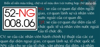 Chi tiết về biển số xe “đặc biệt” ở Việt Nam